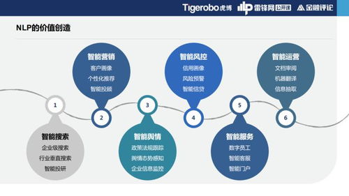 为什么金融领域需要一个“金融版谷歌”？虎博科技技术副总裁谭悦的深度解析